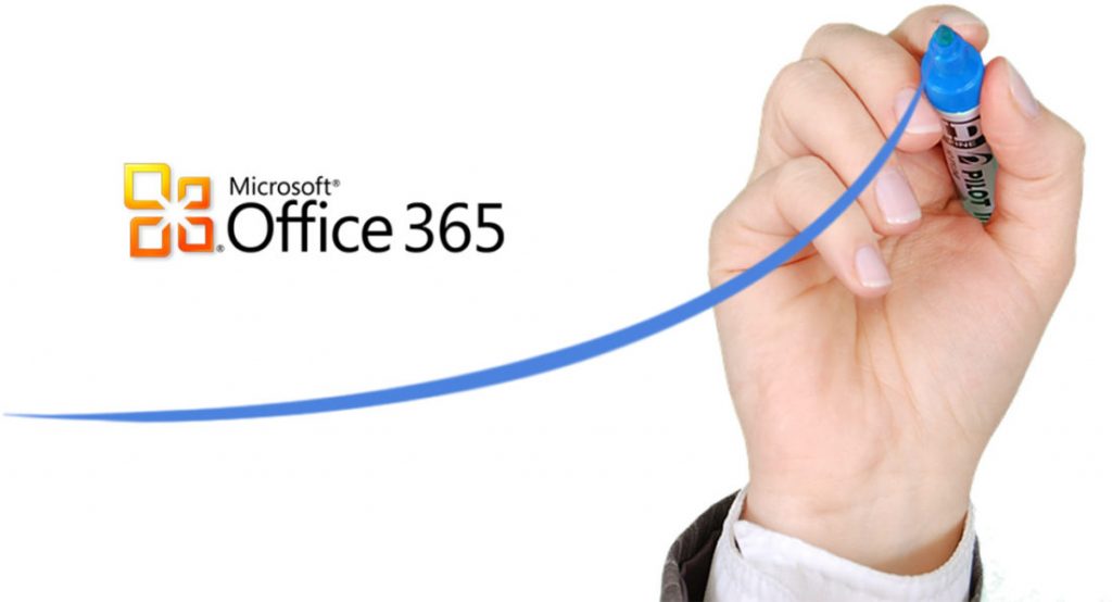 OFFICE365 E SFARFALLIO DELLO SCHERMO